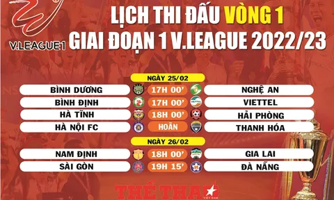 Lịch thi đấu vòng 1 V.League 2022-2023